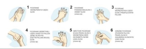 instrukcja prawidłowego mycia rąk.JPG