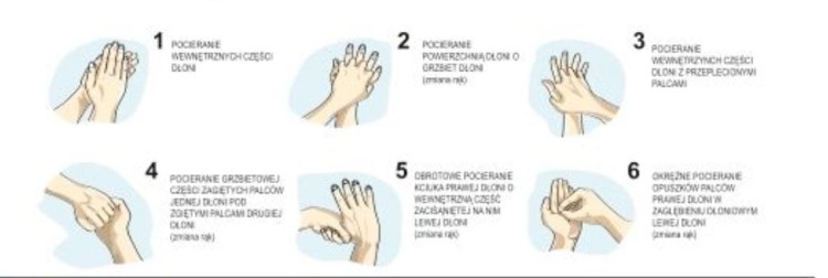 instrukcja prawidłowego mycia rąk.JPG