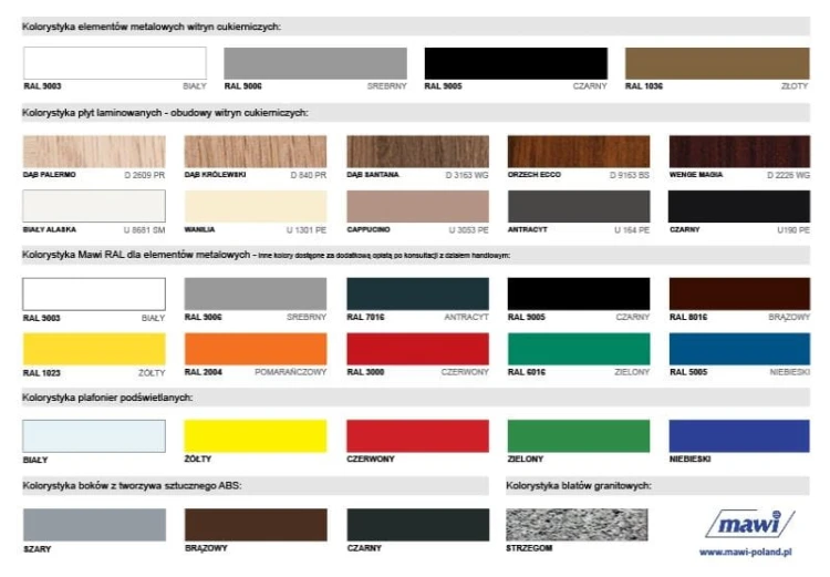 kolorystyka obudów witryn.JPG