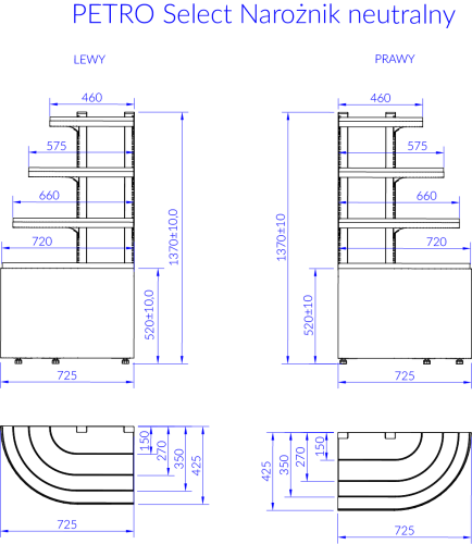 petro_select_nz_tech.png