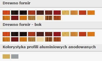 Profesjonalna wyspa chłodnicza FRESH 150 Igloo