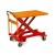 wozek-podnosnikowy-stolowy-WRP1-0501-0252aaaaa-300x300-1.jpg