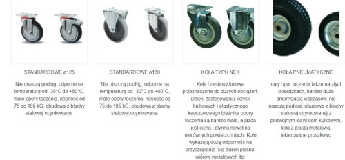rodzaje kół wózki.JPG