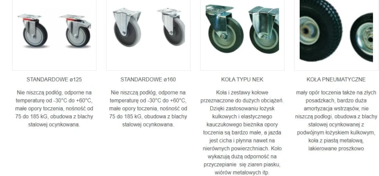 Wózek dźwigowy z kołami Ø160 WRN2-060/84