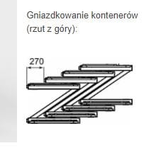 kontener gniazdowanie.JPG