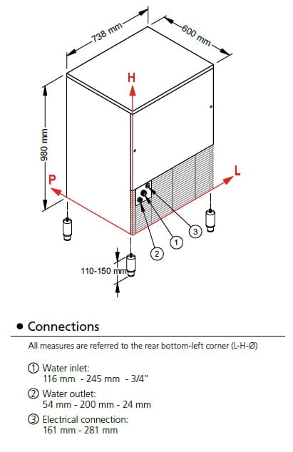 kostkarka schemat.jpg