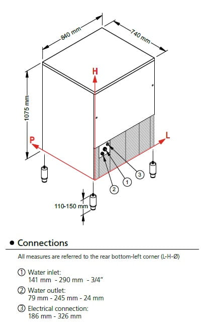 kostkarka schemat.jpg