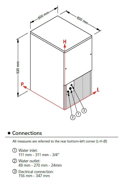 kostkarka schemat.jpg