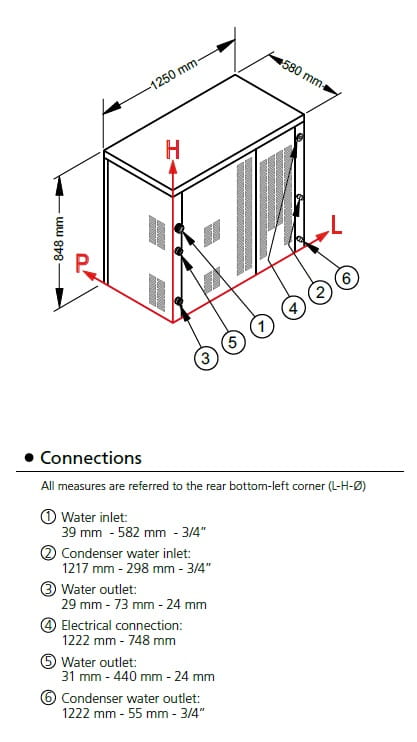 kostkarka schemat.jpg