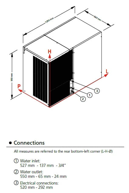 kostkarka schemat.jpg