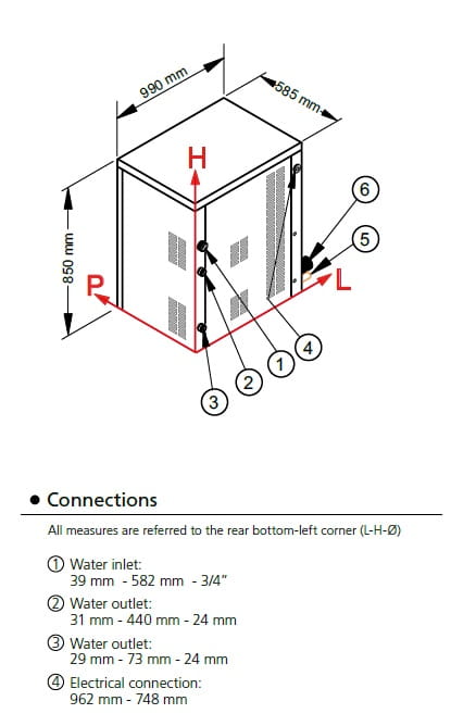 kostkarka schemat.jpg