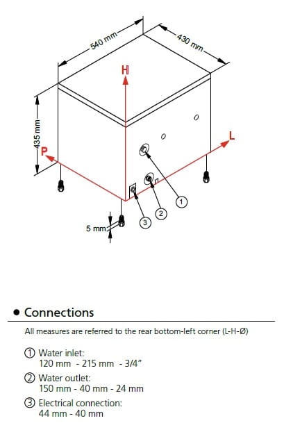 kostkarka schemat.jpg