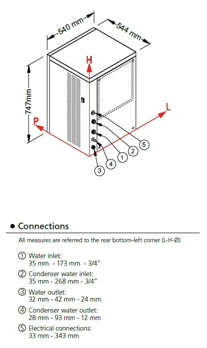 kostkarka schemat.jpg