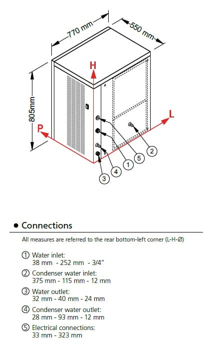 kostkarka schemat.jpg