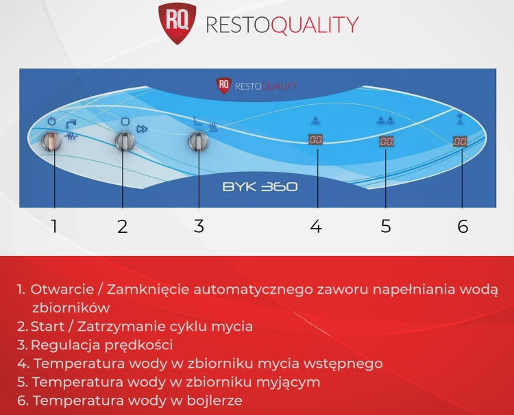 Zmywarka koszowa z dwoma prędkościami przesuwu taśmy