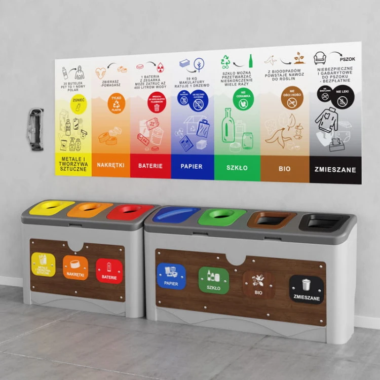 Stacja-do-segregacji-odpadow-z-tablica-edukacyjna-i-zgniatarka-TUDEKS-EDUBOARD-7x50-wizualizacja.jpg