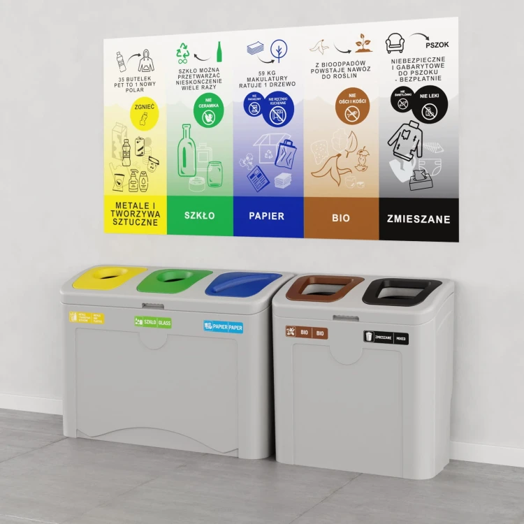 Pojemniki do segregacji-TUDEKS-3-2-z tablicą.jpg