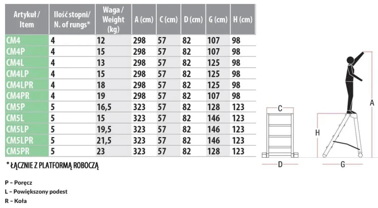 Schody budowlane aluminiowe CM4 z podestem