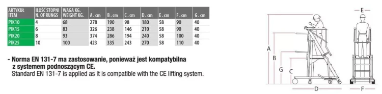 Platforma robocza PIK15 z elektrycznie regulowaną półką