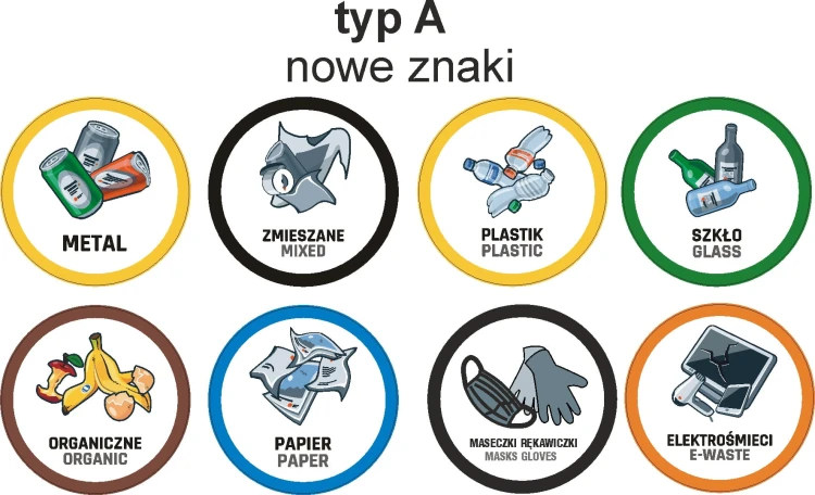 nowe znaki_typ A.jpg