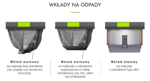 Worek standardowy do pojemnika naziemnego na papier i tworzywa sztuczne