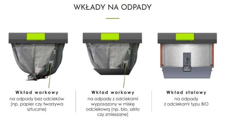 wkłady poj. naziemne.JPG