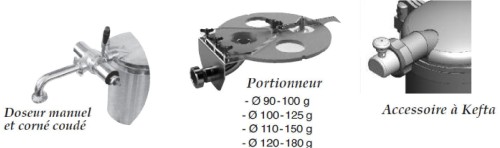 Akcesoria do nadziewarki do kiełbas PHX.jpg