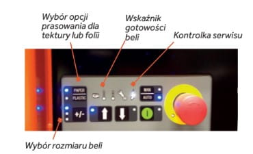 Prasa do odpadów Orwak Compact 3150 nacisk 5-8 ton