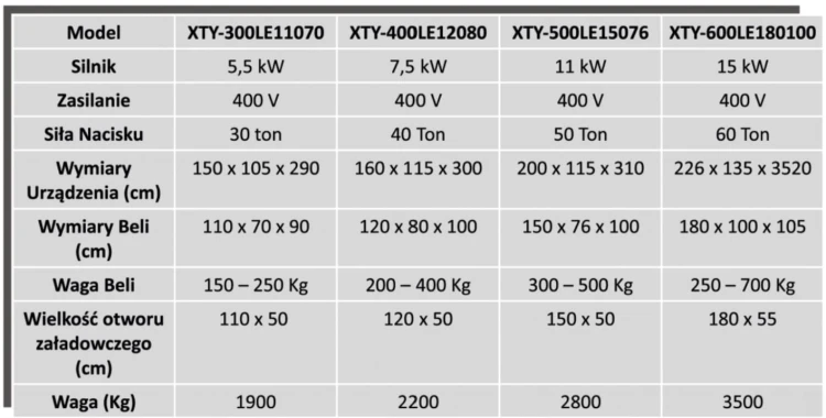 BELOWNICE TYPU XT Ecobalers.jpg