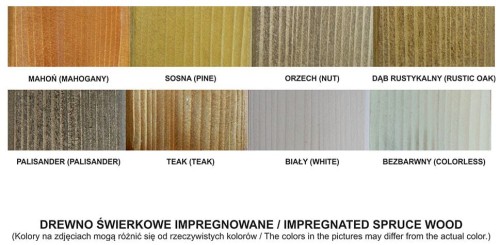 wybor-koloru-drewna-impregnowanego.JPG