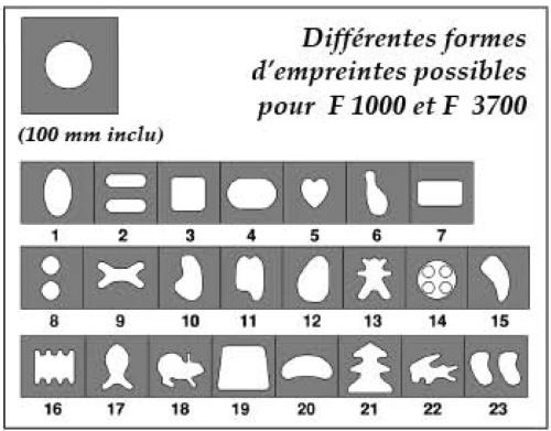 formy do Formierki f1000 do steków.webp