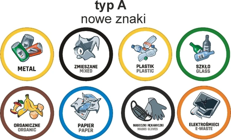 nowe znaki_typ A.jpg