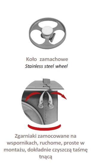 Piła do mięsa z kością SX200 z kołem INOX