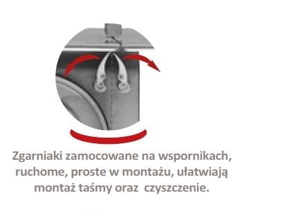 Piła do krojenia świeżego i mrożonego mięsa