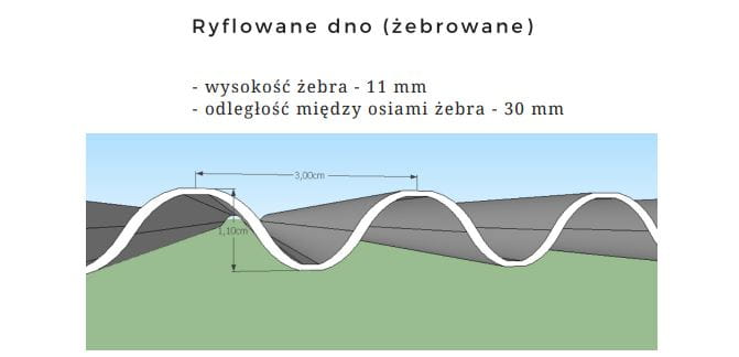 dno ryflowane.JPG