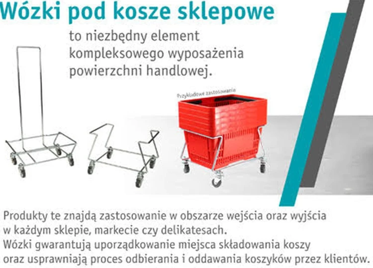 Podstawka na kółkach pod kosze sklepowe 20 l 22 l 28 l