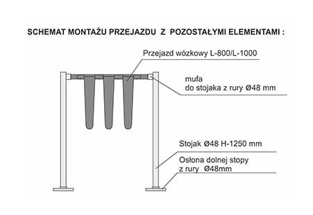 przejazd wózkowy.JPG