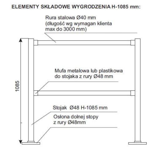wygrodzenia schemat.JPG