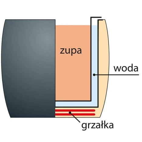 Kociołek 3_432100-2.jpg
