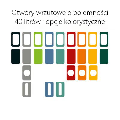 Trzyfrakcyjny pojemnik do odpadów Nexus Evolution Trio