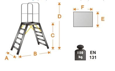 Aluminiowy mostek magazynowy Forte 2x8 stopni
