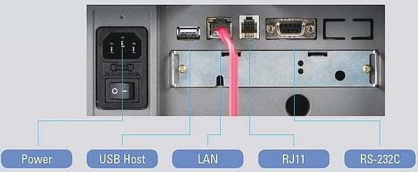 CL3000_Interfaces.jpg