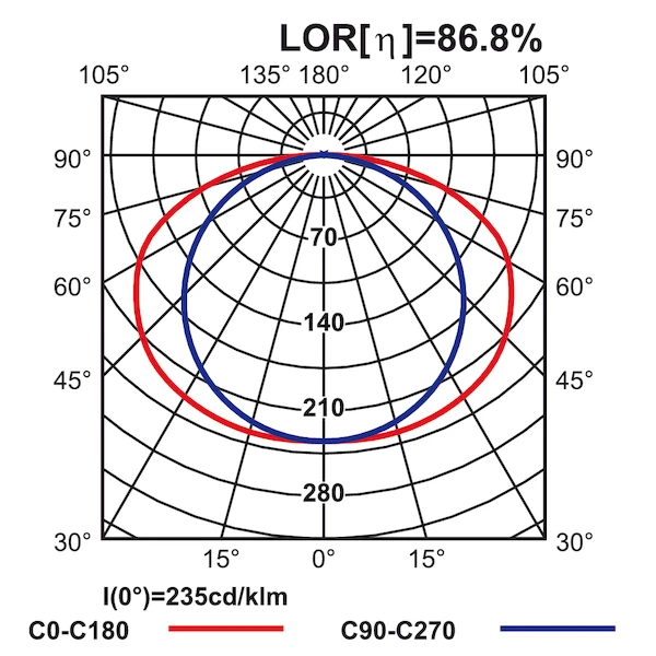 b851c177392dcd9a599de1e20408b08bce9d19b9