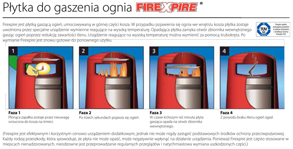 plytka do gaszenia ognia Firexpire