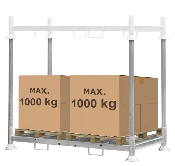 Manurack Mega-M paleta słupkowa 202,5x118x31 cm – podwójny mobilrack